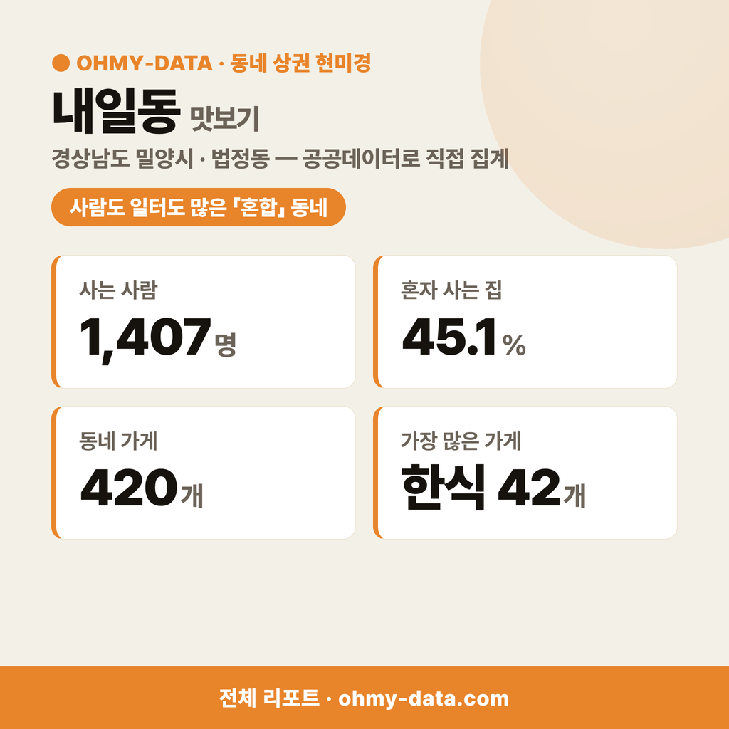 내일동 내일동_맛보기_1.png