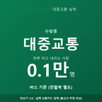 수창동 맛보기