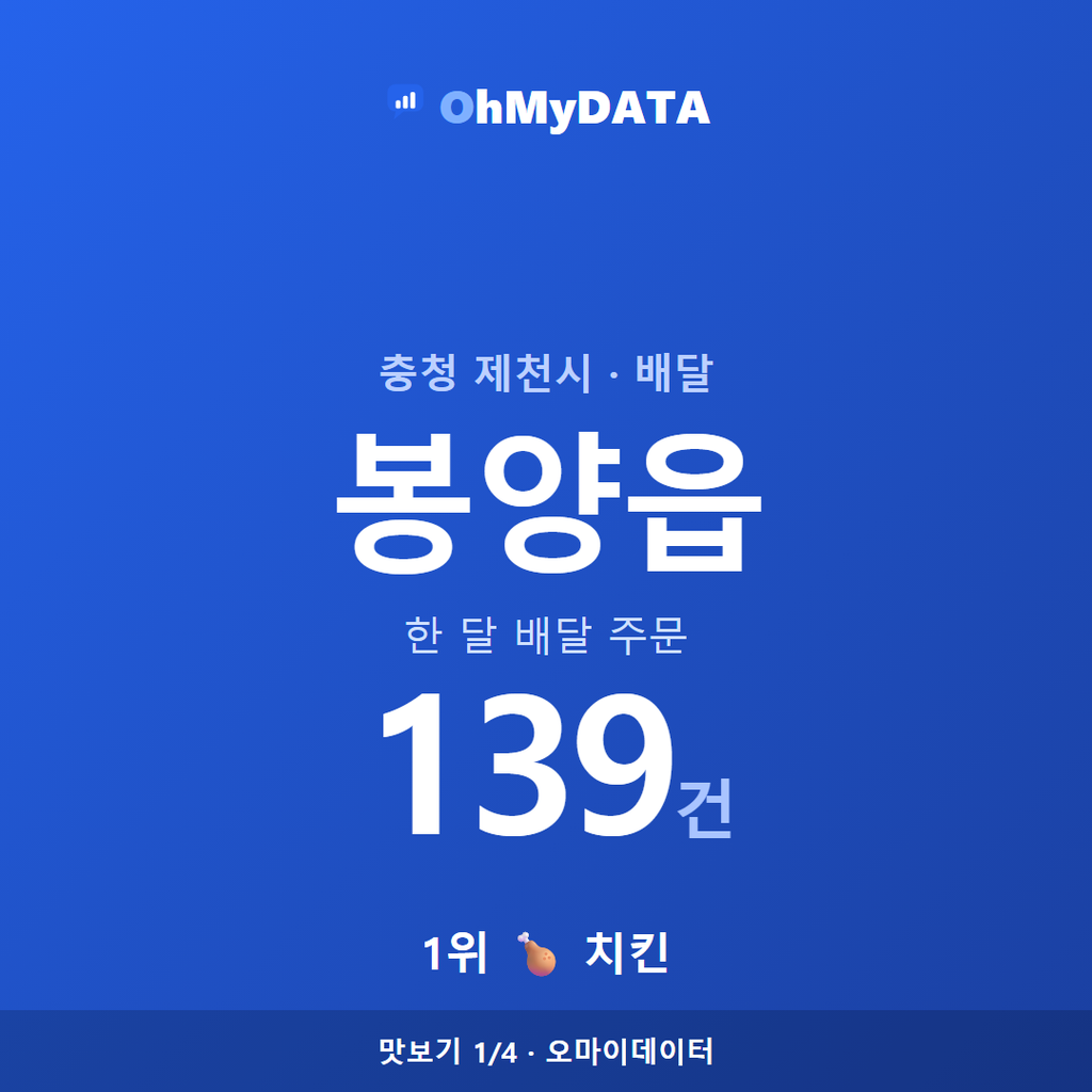 봉양읍 맛보기 1/4
