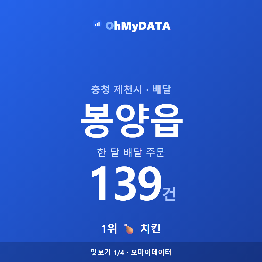봉양읍 맛보기 1/4