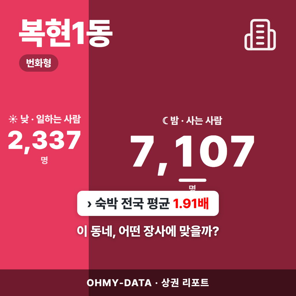 복현1동 복현1동_표지.png