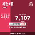 복현1동 복현1동_표지.png