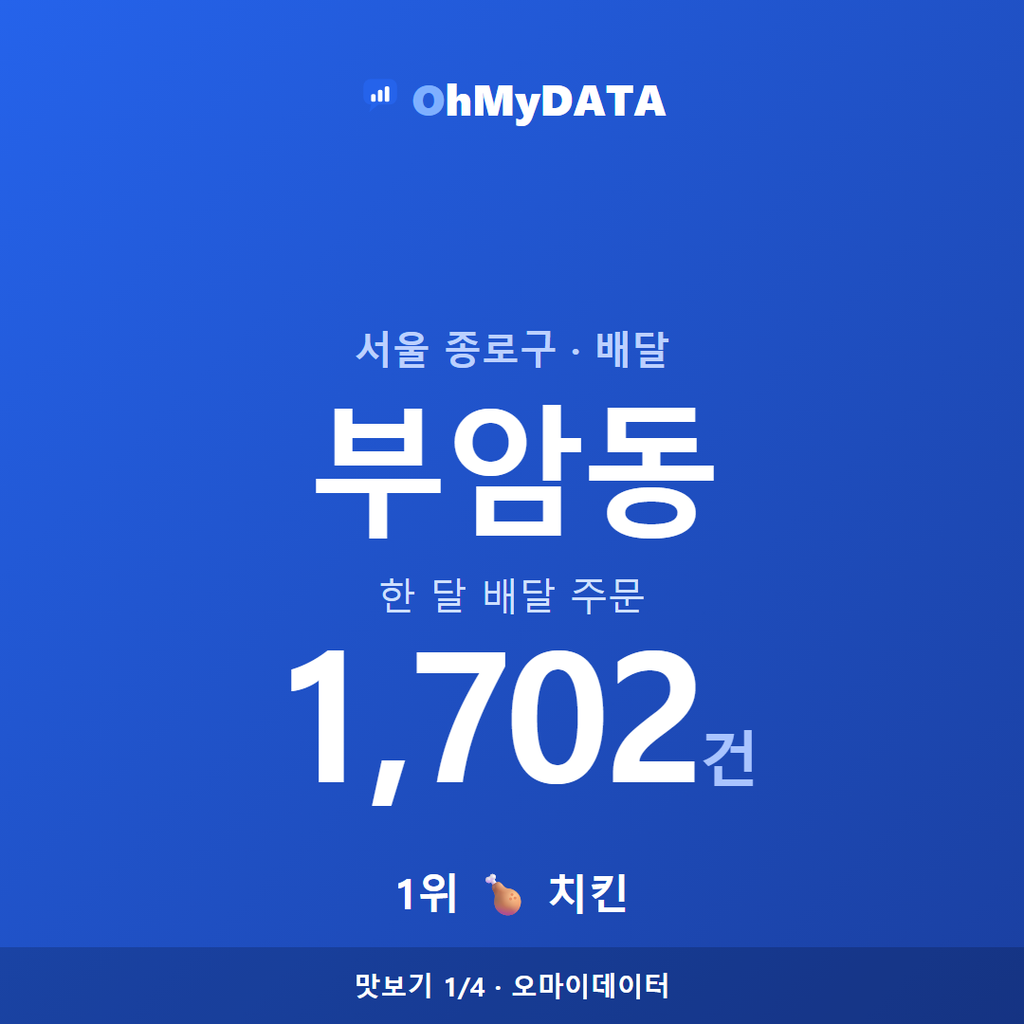 부암동 맛보기 1/4