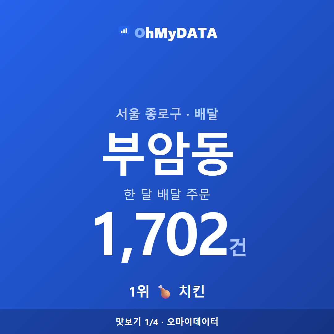 부암동 맛보기 1/4