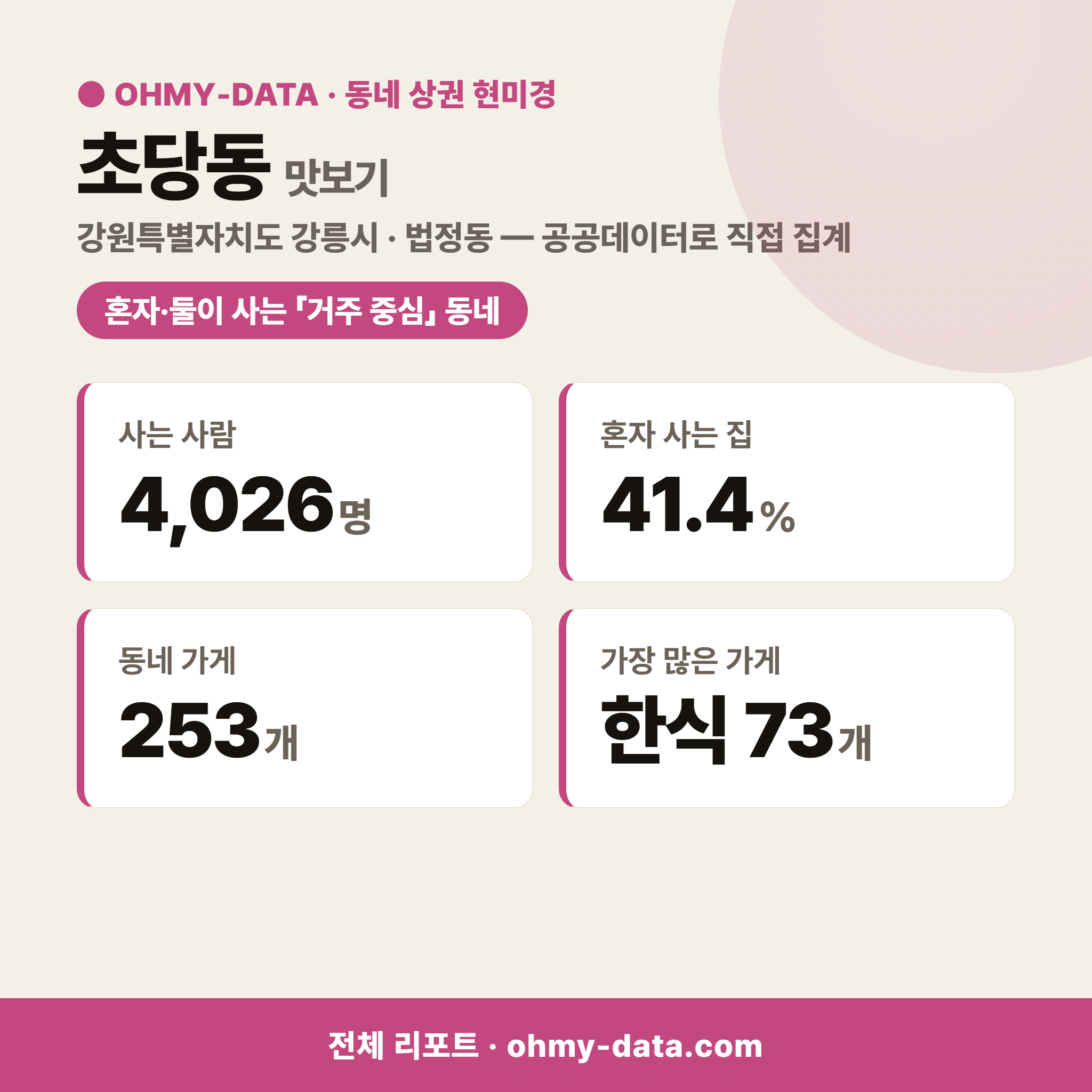 초당동 초당동_맛보기_1.png
