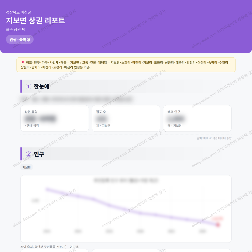 지보면 지보면_맛보기_1.png
