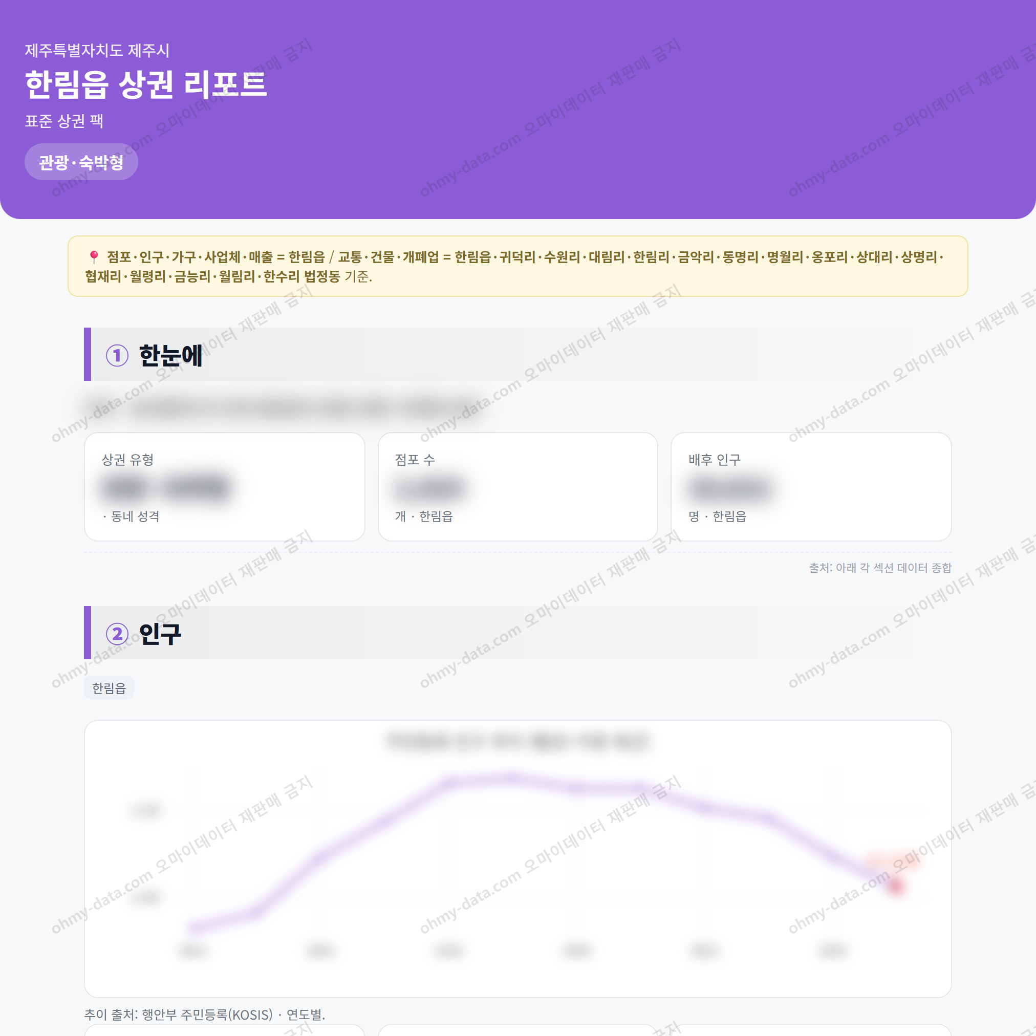 한림읍 한림읍_맛보기_1.png