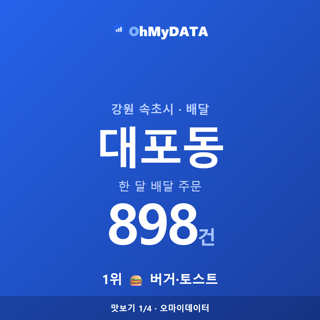 대포동 맛보기 1/4