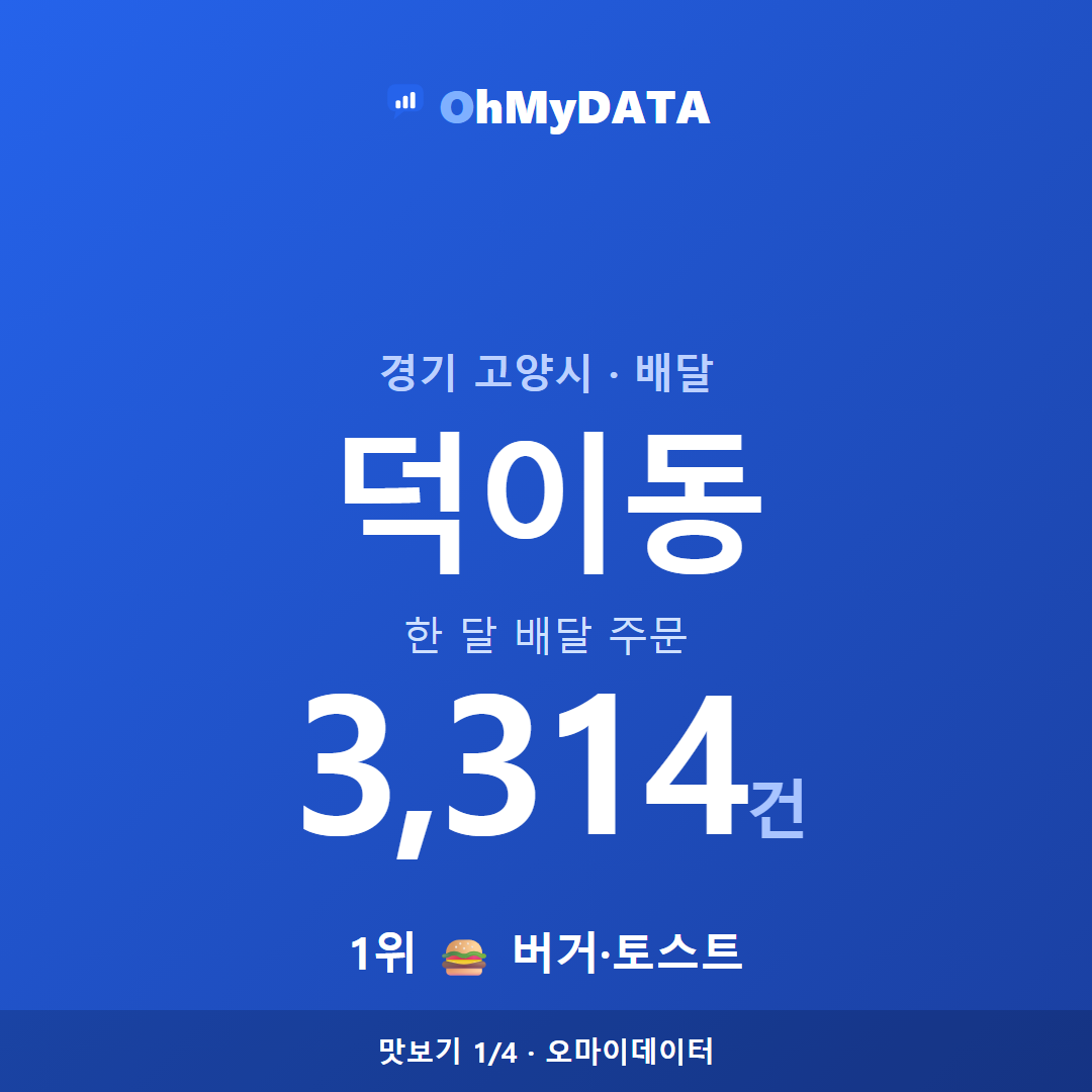 덕이동 맛보기 1/4