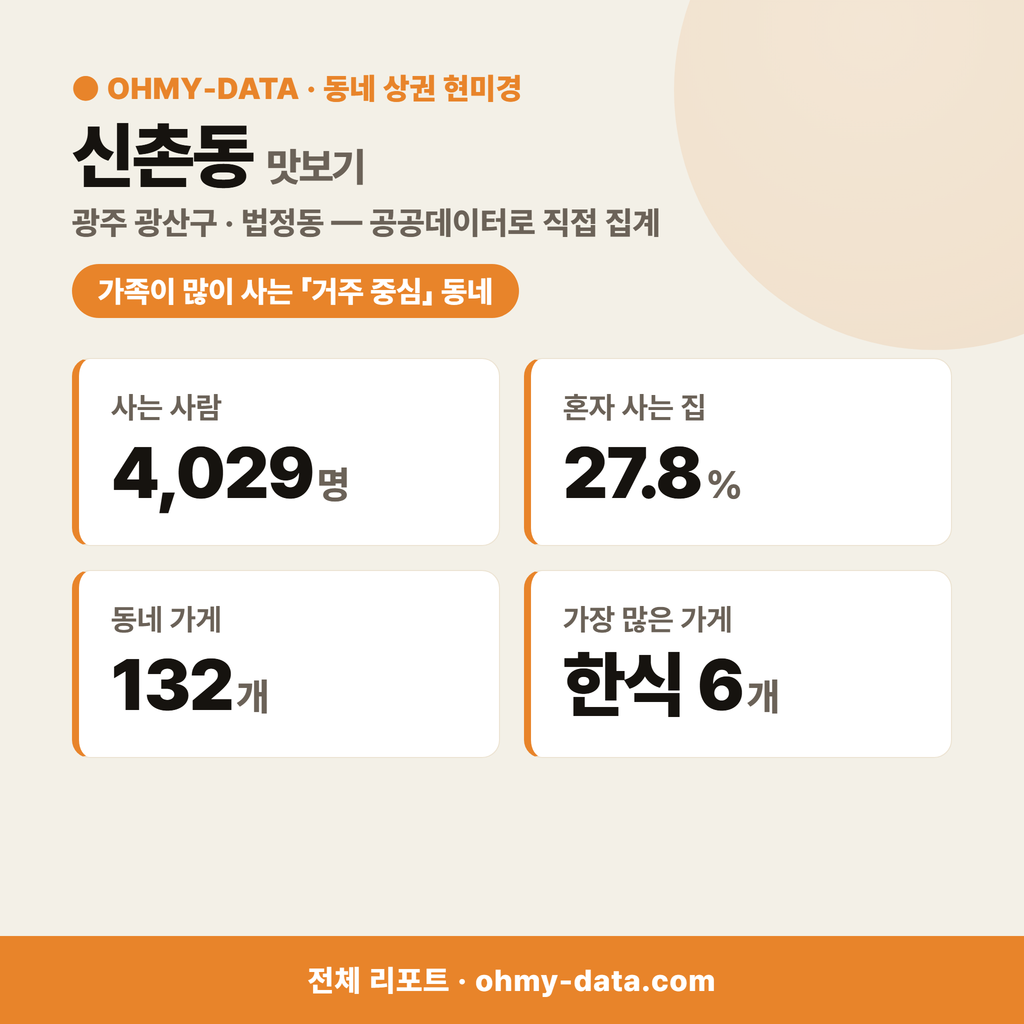 신촌동 신촌동_맛보기_1.png