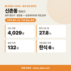 신촌동 신촌동_맛보기_1.png
