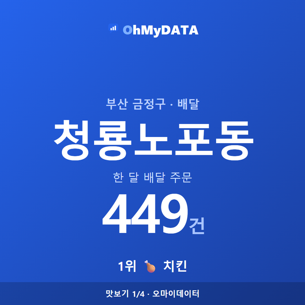 청룡노포동 맛보기 1/4