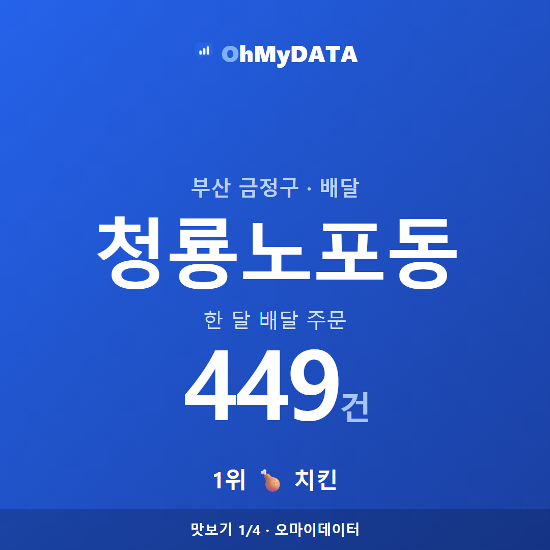 청룡노포동 맛보기 1/4