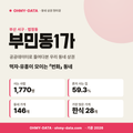부민동1가 부민동1가_표지.png