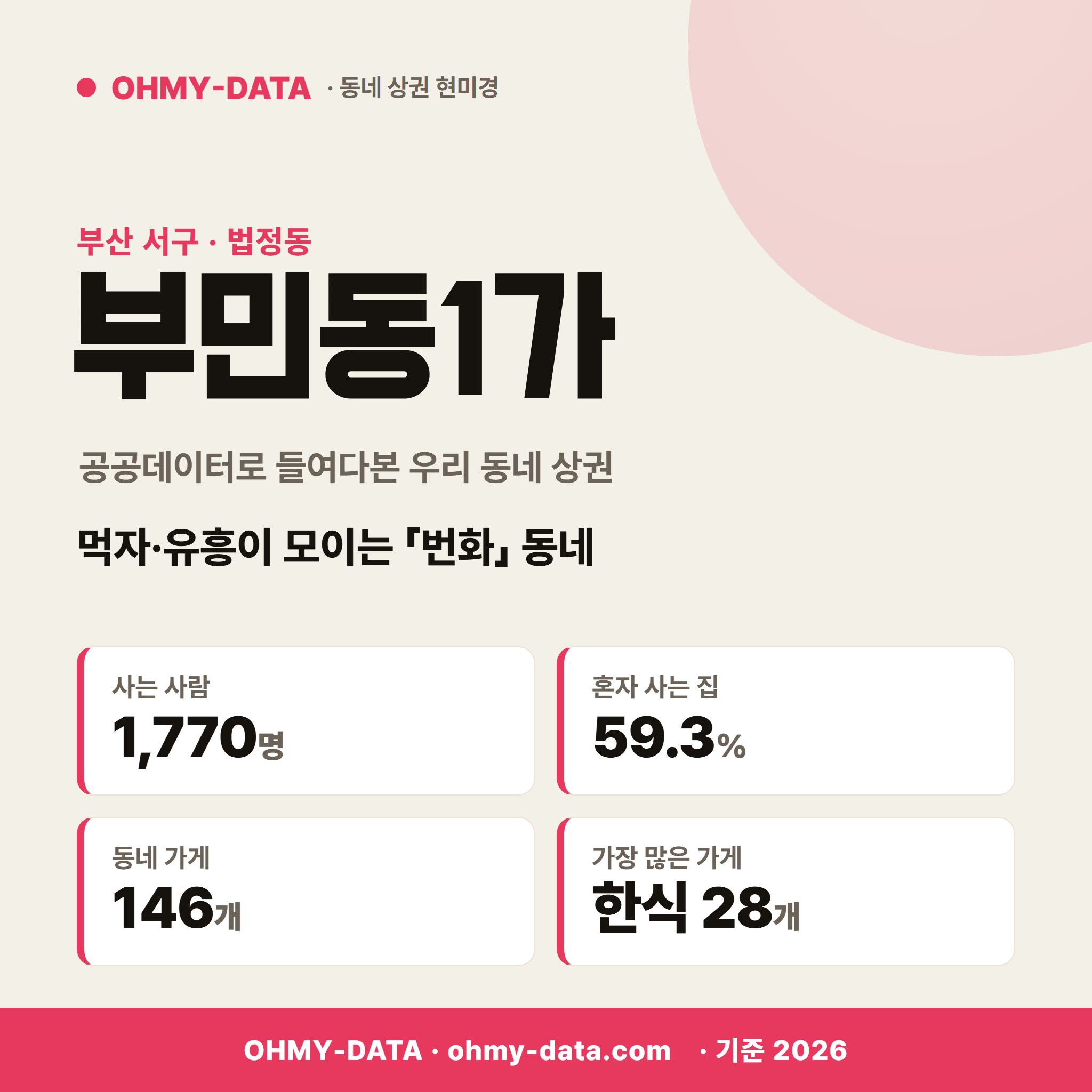 부민동1가 부민동1가_표지.png