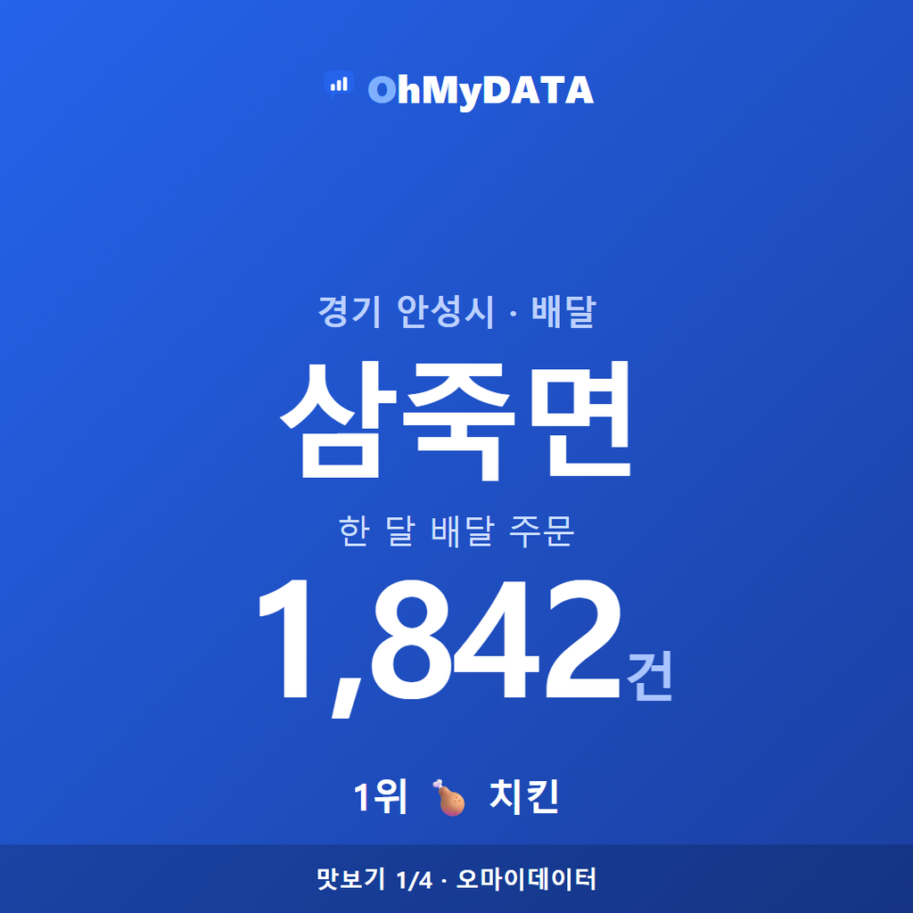 삼죽면 맛보기 1/4