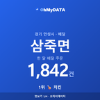 삼죽면 맛보기 1/4