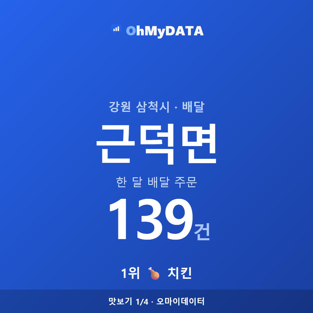 근덕면 맛보기 1/4