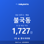 불국동 맛보기 1/4