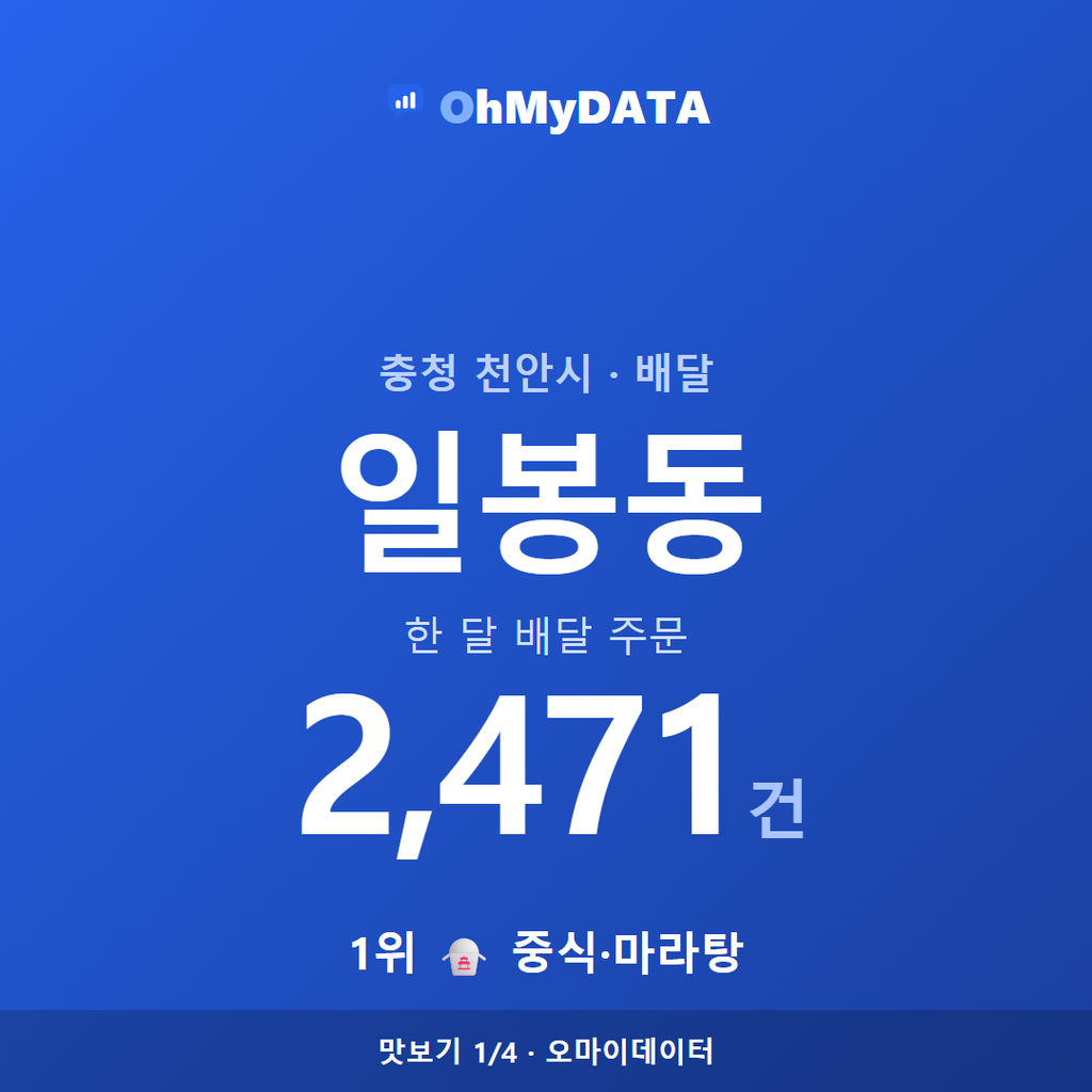 일봉동 맛보기 1/4