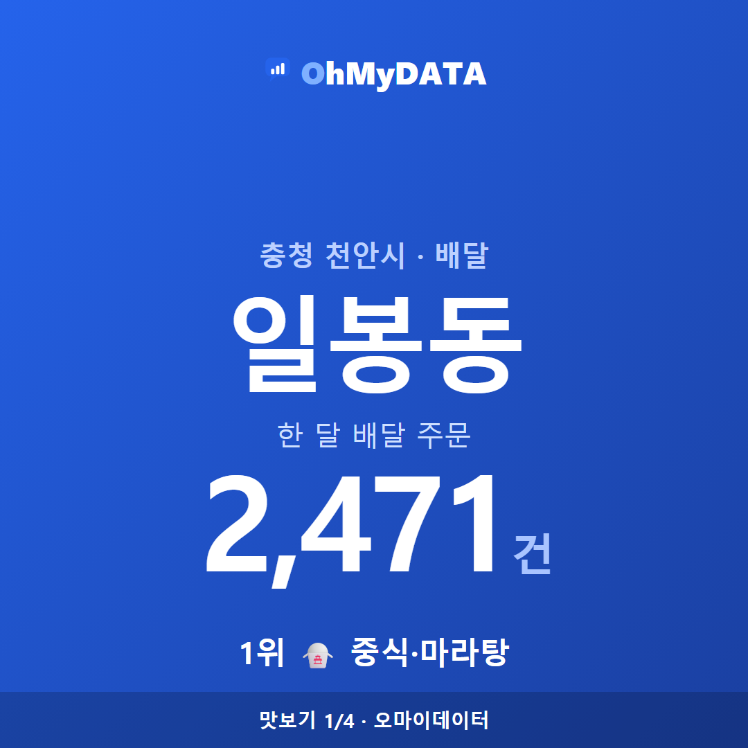 일봉동 맛보기 1/4