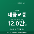 정릉동 맛보기