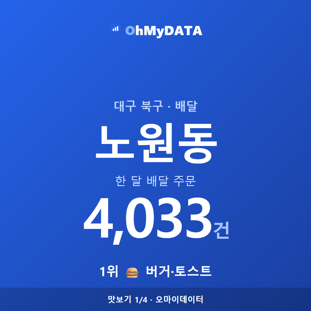 노원동 맛보기 1/4