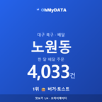 노원동 맛보기 1/4
