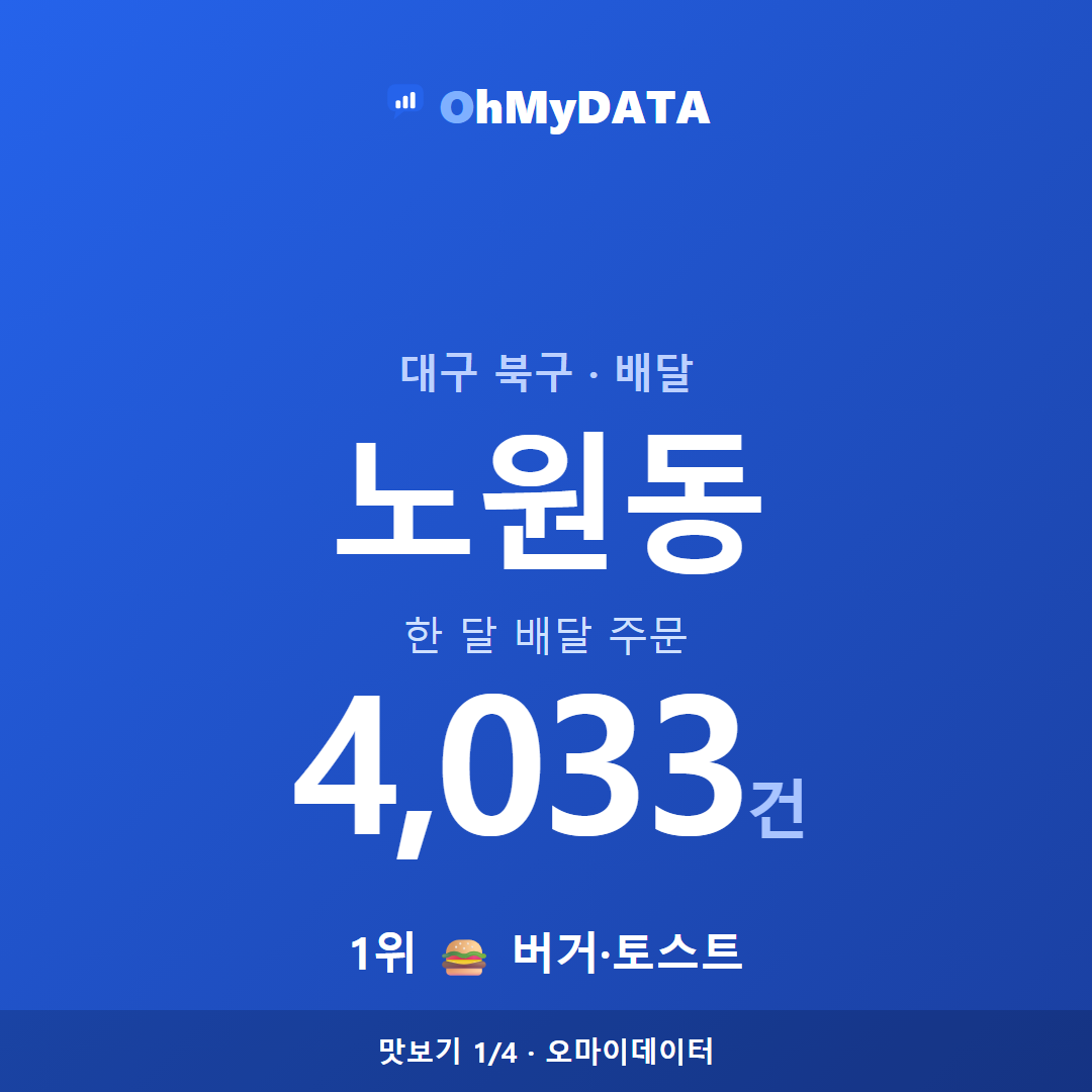 노원동 맛보기 1/4