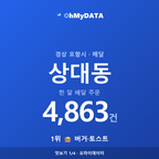 상대동 맛보기 1/4