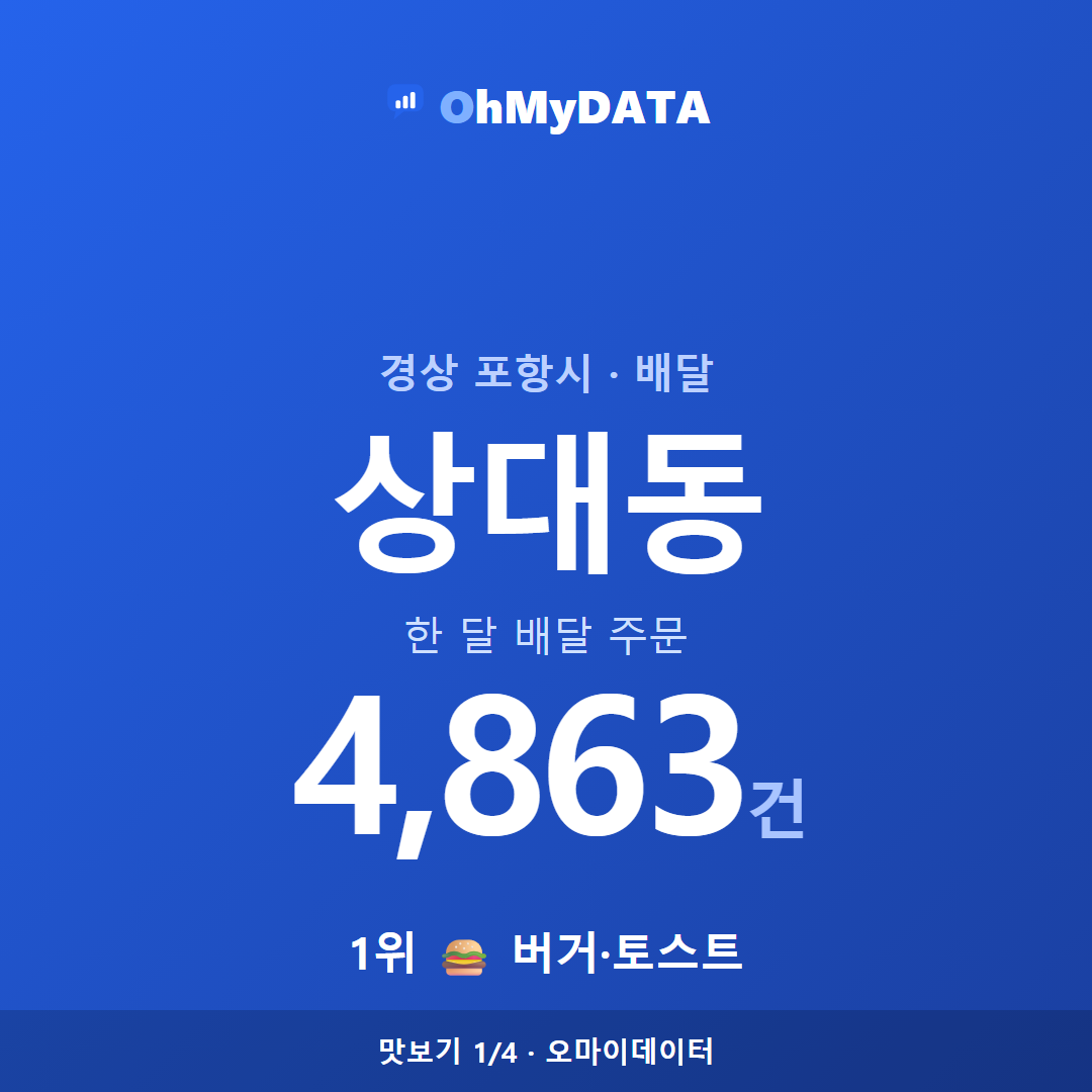 상대동 맛보기 1/4