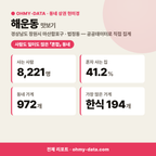 해운동 해운동_맛보기_1.png