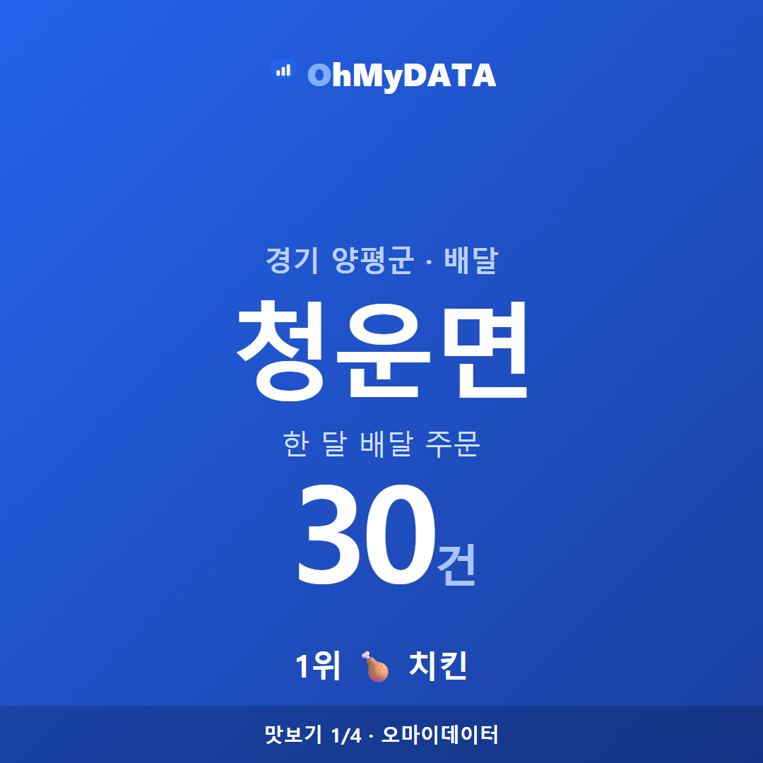 청운면 맛보기 1/4