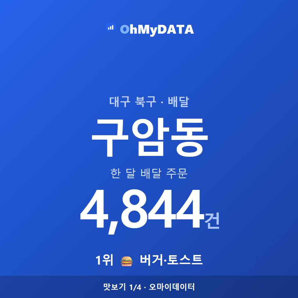 구암동 맛보기 1/4