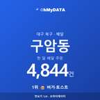 구암동 맛보기 1/4