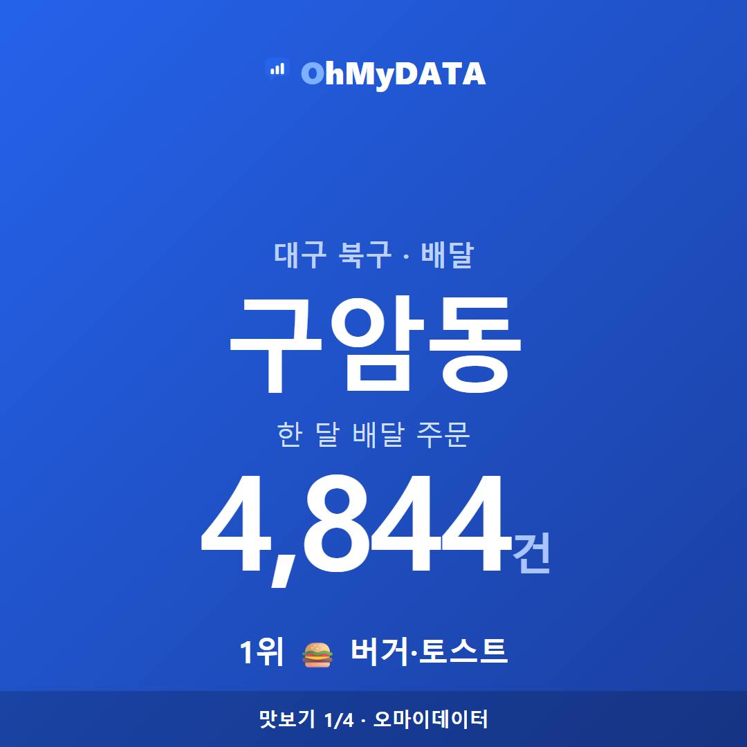 구암동 맛보기 1/4