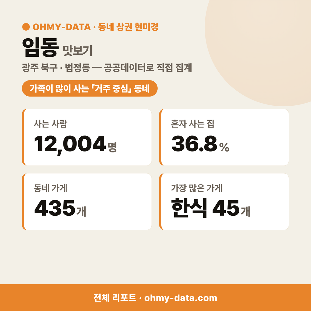 임동 임동_맛보기_1.png