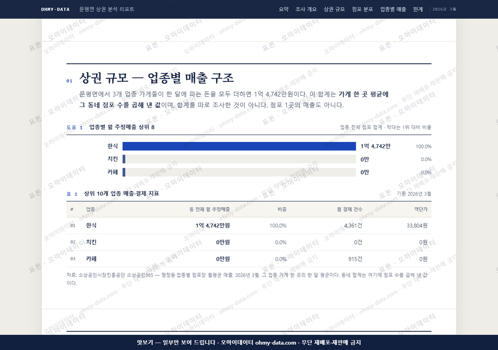 문평면 문평면_맛보기1.png