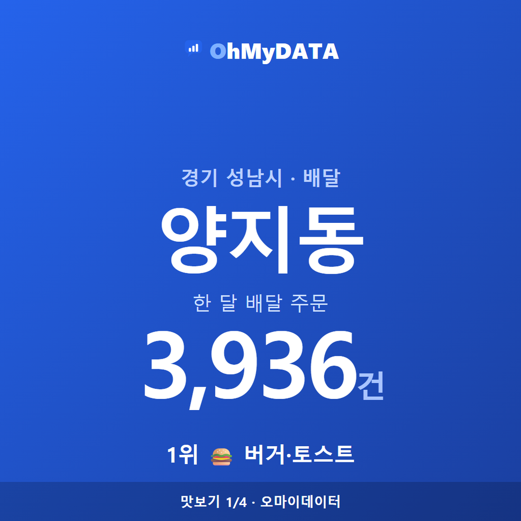 양지동 맛보기 1/4
