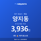 양지동 맛보기 1/4