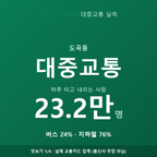 도곡동 맛보기