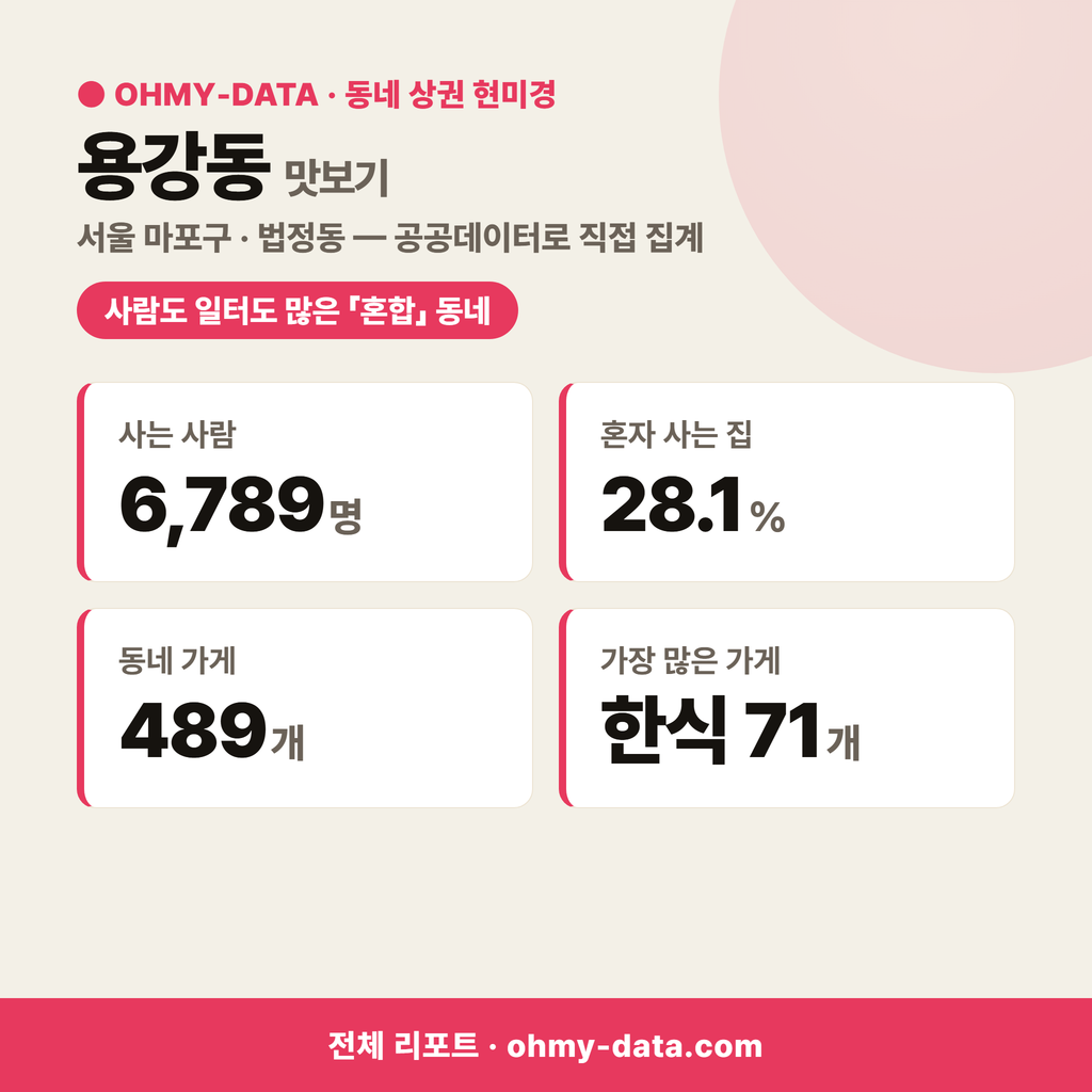 용강동 용강동_맛보기_1.png