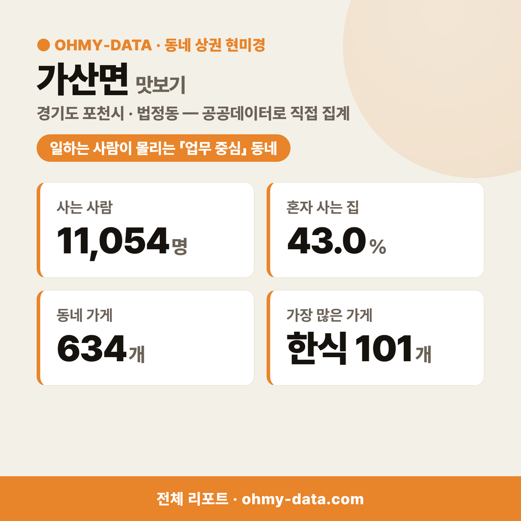 가산면 가산면_맛보기_1.png