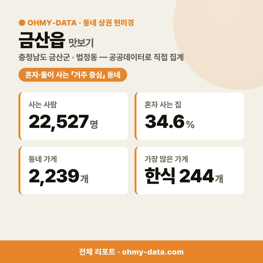금산읍 금산읍_맛보기_1.png