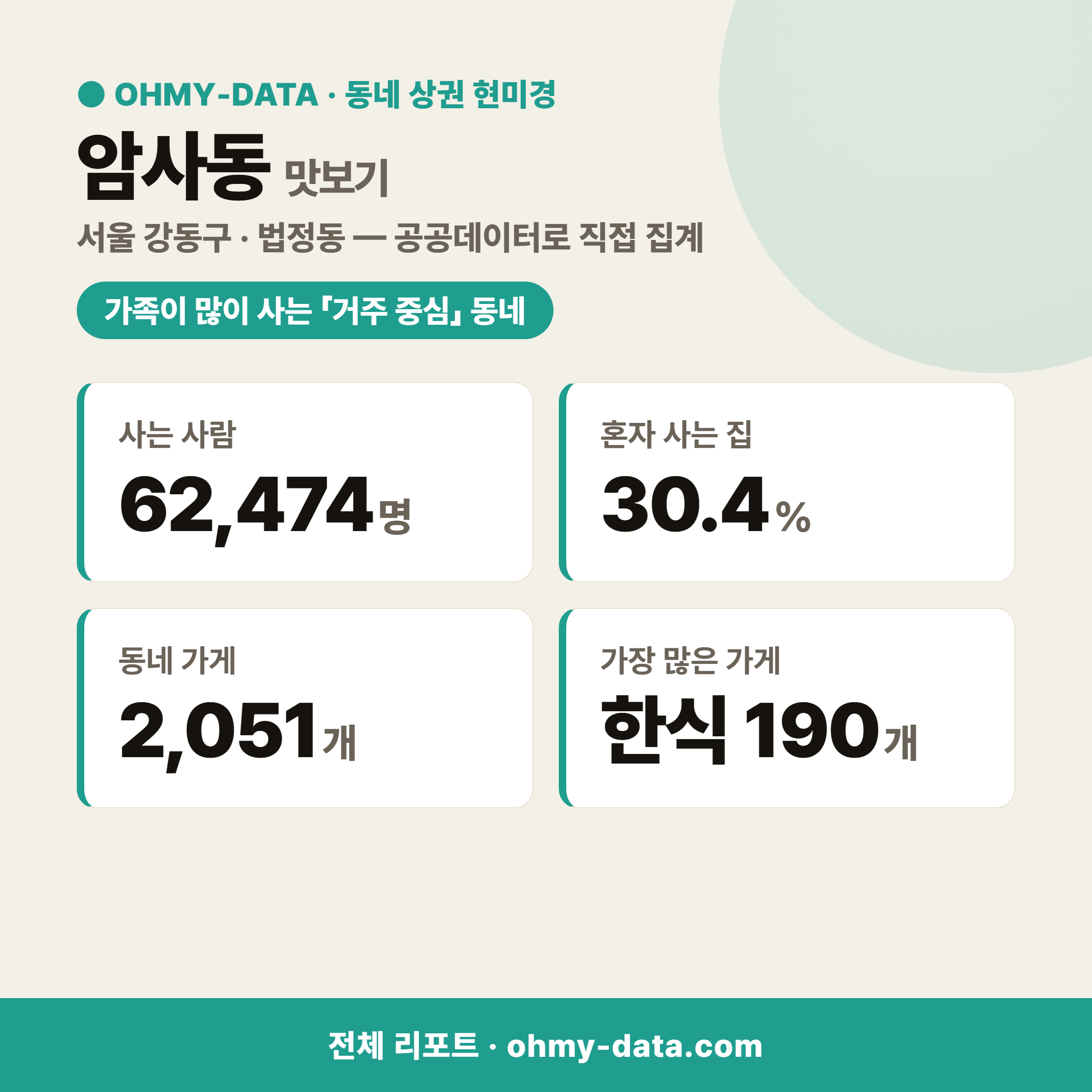 암사동 암사동_맛보기_1.png
