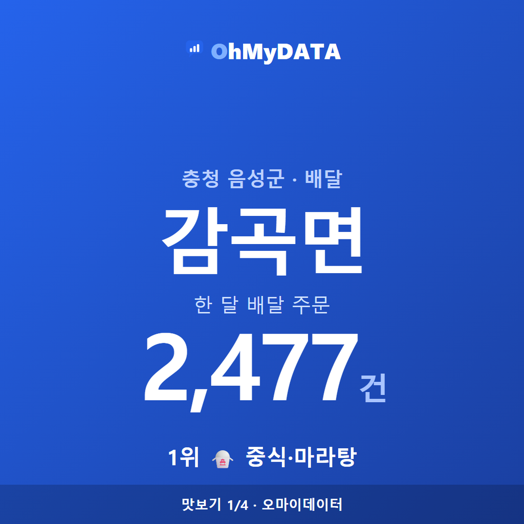 감곡면 맛보기 1/4