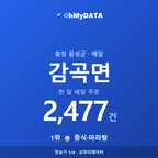 감곡면 맛보기 1/4
