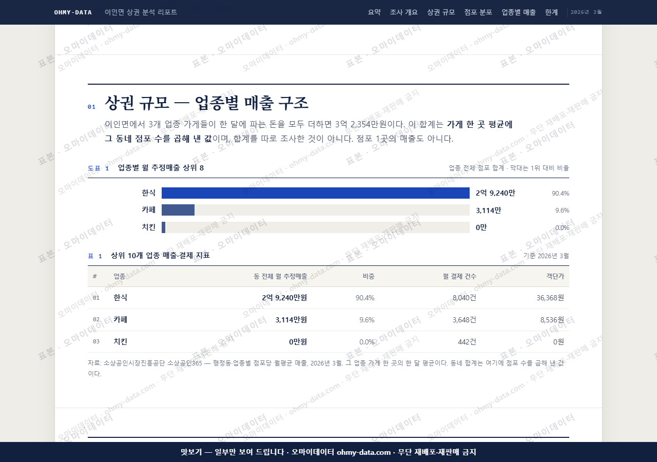 이인면 이인면_맛보기1.png