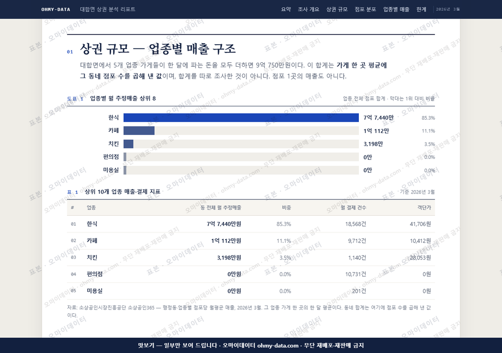 대합면 대합면_맛보기1.png