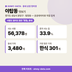 야탑동 야탑동_맛보기_1.png